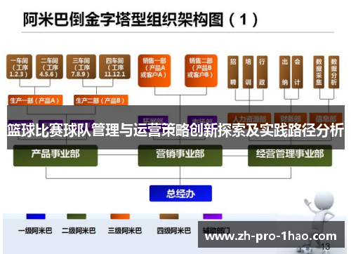 篮球比赛球队管理与运营策略创新探索及实践路径分析 篮球比赛球队管理与运营策略创新探索及实践路径分析