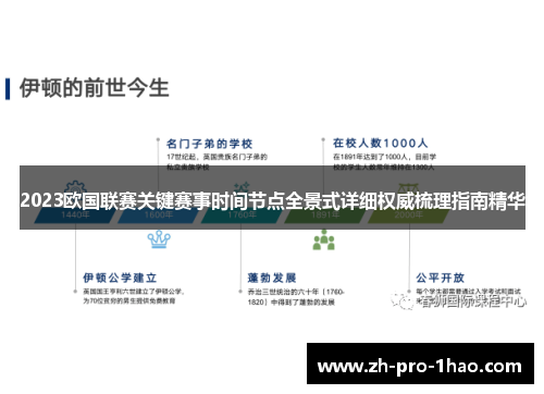 2023欧国联赛关键赛事时间节点全景式详细权威梳理指南精华