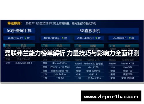 曼联弗兰能力榜单解析 力量技巧与影响力全面评测