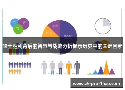 骑士胜利背后的智慧与战略分析揭示历史中的关键因素 骑士胜利背后的智慧与战略分析揭示历史中的关键因素