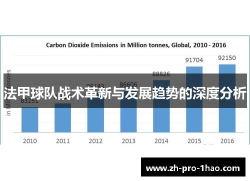 法甲球队战术革新与发展趋势的深度分析