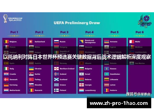 以托纳利对阵日本世界杯预选赛关键数据背后战术逻辑解析深度观察 以托纳利对阵日本世界杯预选赛关键数据背后战术逻辑解析深度观察