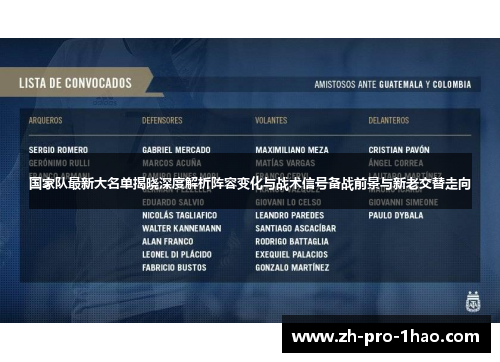 国家队最新大名单揭晓深度解析阵容变化与战术信号备战前景与新老交替走向