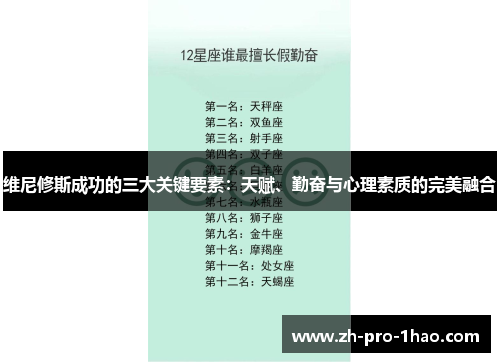 维尼修斯成功的三大关键要素：天赋、勤奋与心理素质的完美融合