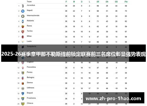 2025-26赛季意甲那不勒斯提前锁定联赛前三名席位彰显强势表现