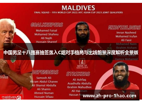 中国男足十八强赛抽签落入C组对手格局与出线前景深度解析全景版
